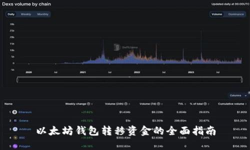 以太坊钱包转移资金的全面指南