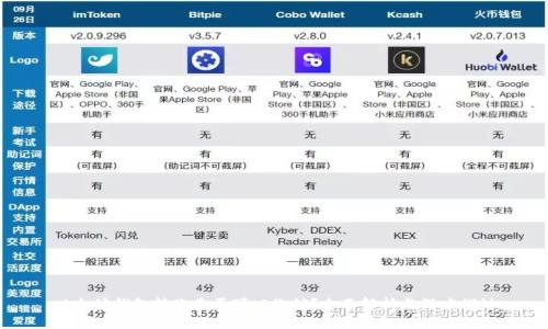 以太坊钱包转账是否可以撤销？全面解析与深度探讨