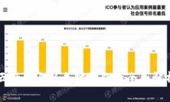 五行币与以太坊钱包的全面解析