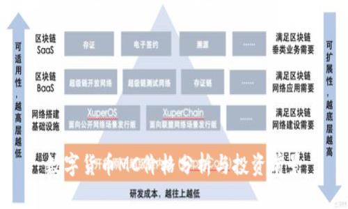 数字货币MC价格分析与投资前景