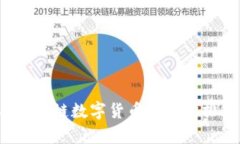 2023年区块链数字货币交易所排名及分析