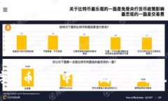 揭示数字货币投资中的骗局：你是否也曾被骗？