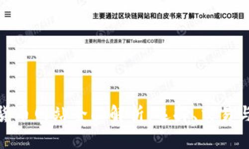 数字货币网站全面解析：选择、交易与安全