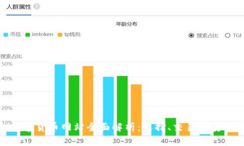 数字货币网站全面解析：选择、交易与安全