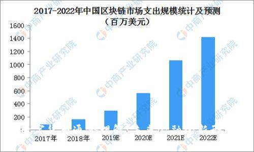 数字货币通俗理解：未来金融的新形态
