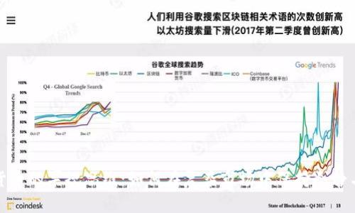 数字货币的军规思维：如何在复杂市场中保持冷静与理智