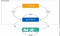 数字货币使用规则的制定：全面解析与未来趋势