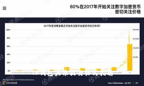 TP钱包头像提交格式指南