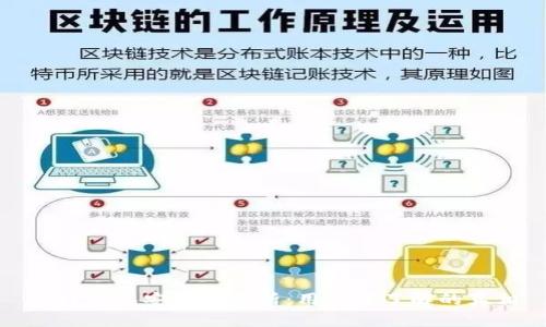: TP钱包安全性分析：用户需了解的真相