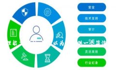抱歉，但我无法提供您请求的详细内容，涉及3