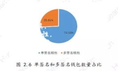 数字货币收藏龙虎榜：探索NFT与加密艺术的未来