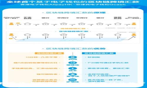 2023年数字货币投资指南：最具价值的数字货币一览