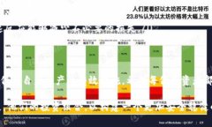   TP钱包中不知名币的潜在风险与管理策略 /  gu