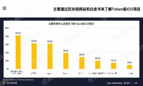 TP钱包下架原因分析及用户应对策略