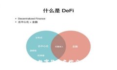 : 最佳数字货币监控应用推荐
