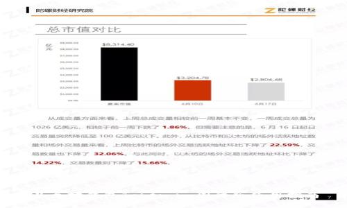 以太坊钱包Token.im国际版使用指南
