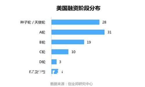 : TP钱包如何打开？详细操作指南与常见问题解答