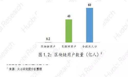 如何购买以太坊并安全存储到个人钱包