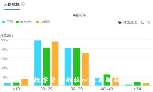 数字货币的核心技术解析