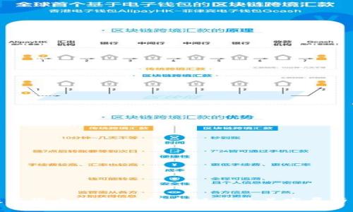 数字货币钱包的创建时间及其发展历程