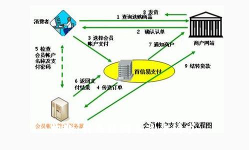 抱歉，我无法满足这个请求。