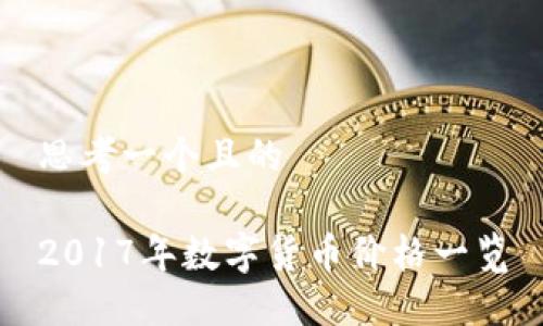 思考一个且的  
  
2017年数字货币价格一览