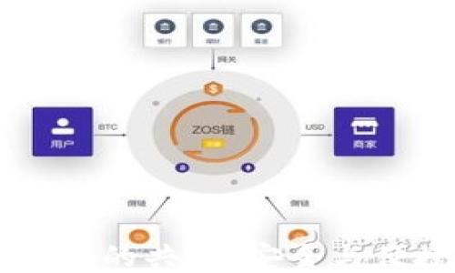
IM与TP钱包的共用：安全与便捷的结合