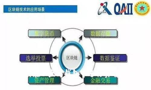 如何在以太坊钱包中进行实名认证