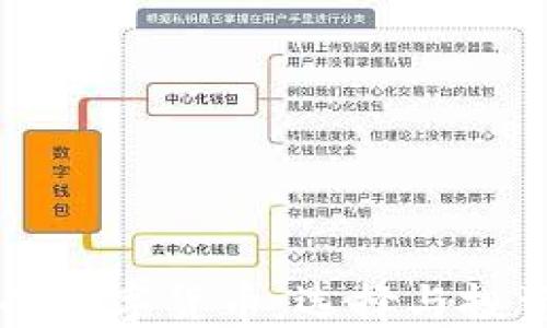 
可靠的数字货币：选择与投资指南
