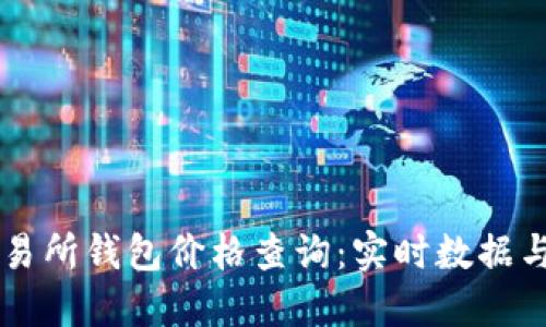 以太坊交易所钱包价格查询：实时数据与投资指南