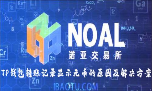 TP钱包转账记录显示无币的原因及解决方案