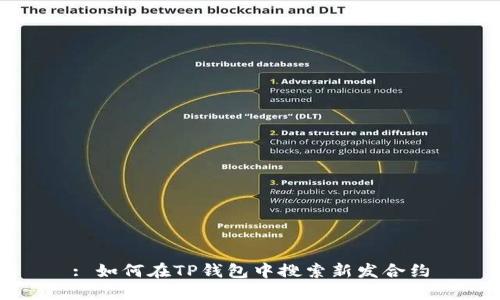: 如何在TP钱包中搜索新发合约