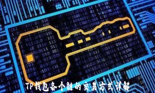 
TP钱包各个链的交易方式详解