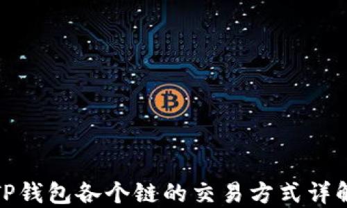 
TP钱包各个链的交易方式详解