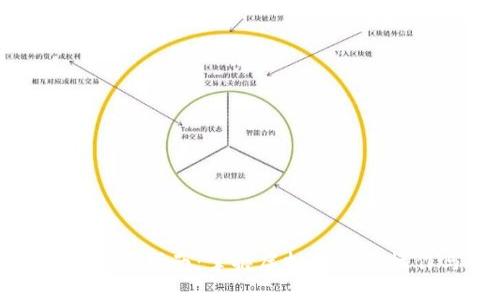 数字货币使用指南：掌握虚拟货币的操作与技巧
