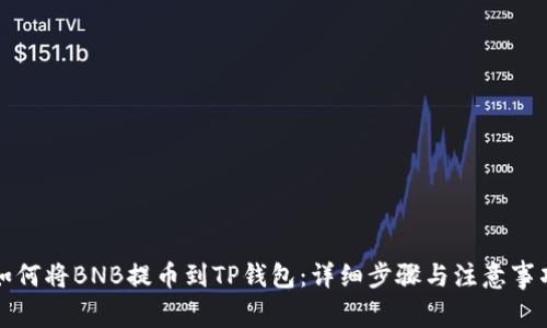 如何将BNB提币到TP钱包：详细步骤与注意事项
