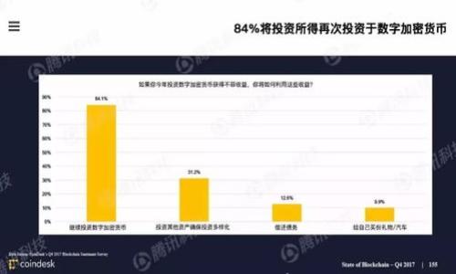 

如何选择合适的钱包存储PIG币？