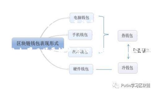 如何注销以太坊钱包？详细步骤与注意事项

以太坊钱包注销,以太坊,钱包安全/guanjianci

一、什么是以太坊钱包？
以太坊钱包是一个数字工具，可以存储、发送和接收以太坊（ETH）及其相关Token。它是与以太坊区块链交互的门面，同时也为用户提供私钥的管理，确保用户对自己的数字资产拥有完全的控制权。在以太坊系统中，用户可以根据需求选择不同类型的钱包，比如软件钱包、硬件钱包和纸钱包等。

二、为何选择注销以太坊钱包？
注销以太坊钱包的原因可能有很多，主要有以下几个方面：
ul
    li安全考虑：用户可能担心钱包的安全性，特别是如果钱包曾被黑客攻击或者感染恶意软件。/li
    li隐私保护：用户可能希望保护个人隐私和信息，借故注销钱包来避免潜在的信息泄露。/li
    li账户合并：有些用户可能已经开设了多个钱包，选择合并成一个主钱包，以简化管理。/li
    li不再使用：一些用户在创建钱包后发现自己并不需要使用它，所以决定注销。/li
/ul

三、以太坊钱包的注销步骤
注销以太坊钱包并不是一个简单的过程，用户需要确保每一步都执行得当，以避免潜在的损失或数据丢失。以下是详细的注销步骤：

h41. 备份和转移资产/h4
在注销钱包前，确保账号内的所有以太坊及相关Token都已转移到另一个安全的钱包中。转移资产的步骤如下：
ul
    li打开你的以太坊钱包，并登录到你的账户。/li
    li找到“发送”按钮并输入目标地址，以及要转移的金额。/li
    li确认转移的细节并提交交易，等待交易成功。/li
/ul

h42. 删除应用程序或软件/h4
如果你使用的是以太坊软件钱包，可以直接在你的设备上卸载该钱包应用程序。根据你的设备类型，步骤可能会有所不同，但一般可以按照以下步骤进行：
ul
    li在设备上找到“程序管理”或“应用程序管理”选项。/li
    li找到以太坊钱包应用，并选择“卸载”或“删除”。/li
/ul

h43. 清除存储的数据/h4
卸载钱包应用程序后，不仅要删除应用，还需要确保所有数据都从设备上清除。对于手机或计算机用户，通常可以通过“设置”选项来清除缓存和存储的数据。

h44. 遗忘或销毁你的私钥/h4
注销钱包后，确保永久遗忘或销毁你的私钥。这是至关重要的，因为私钥是访问你钱包和资产的关键。一旦私钥被遗忘或销毁，无法再恢复。

四、注销以太坊钱包的注意事项
在注销以太坊钱包的过程中，有几个注意事项需要特别留意，以避免不必要的损失：
ul
    li务必备份并转移资产，确保没有留下任何余额在旧钱包中。/li
    li注销钱包后，确认所有相关的个人信息和数据已完全清除，防止信息泄漏。/li
    li在注销后随时保持对新钱包的安全性监控，确保新的钱包有足够的保护措施。/li
/ul

五、常见问题与解答

h41. 注销以太坊钱包会对资产有什么影响吗？/h4
注销以太坊钱包的过程中，资产的流失是最大的风险。如果没有转移所有资产，那么资产将会处于被遗忘的状态，用户将无法再访问。如果用户在转移资产的过程中出错，例如发送到错误的地址，都可能导致永久性损失。因此，确保在注销前完成资产转移是至关重要的。

h42. 如何确保新开的钱包安全？/h4
安全是加密货币用户最关心的问题。要确保新钱包的安全，可以采取以下措施：
ul
    li选择知名度高且有良好安全记录的钱包。/li
    li定期更改钱包的密码，确保它足够复杂。/li
    li激活两步验证，增加额外保护。/li
    li备份私钥并妥善保管，防止丢失。/li
/ul

h43. 如何处理忘记了私钥的情况？/h4
如果在注销钱包的过程中忘记了私钥，那么转移资产将变得极其复杂，甚至不可能。一旦丢失了私钥，用户将无法访问到钱包中存储的资产，这也是许多加密货币丢失的根本原因。建议在使用新钱包时，务必进行多重备份，并将私钥保存在多个安全的地方，以降低风险。

h44. 还能恢复注销的钱包吗？/h4
一旦钱包被注销，并且没有备份或转移资产，恢复的可能性几乎为零。若是通过信用卡或其他金融工具充值的资金，也很难追回。如果必须要销户，务必严格按照注销步骤进行，以确保所有资产在不丢失的情况下安全转移。

六、结论
注销以太坊钱包需要谨慎操作，通过严格的步骤和注意事项，确保资产安全转移，个人信息和数据的彻底清除，才能最大程度上保护用户的利益。在执行注销操作的时候，务必保持冷静并细心，尽量避免不必要的损失。在选择新钱包时，也要关注其安全性，以便更好地管理数字资产。