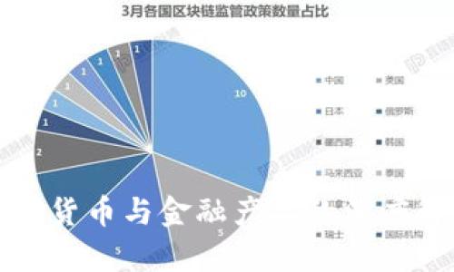 数字货币与金融产品的深度解析