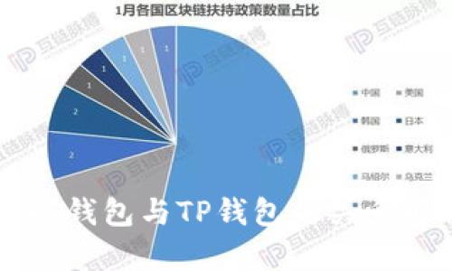: XF钱包与TP钱包的关系解析