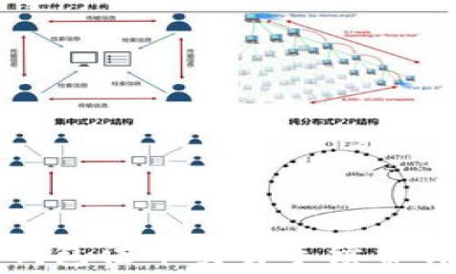 
TP钱包法币交易手续费详解