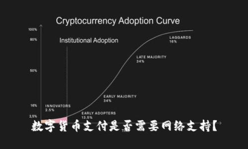 数字货币支付是否需要网络支持？