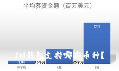 IM钱包支持哪些币种？