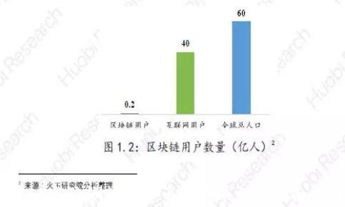 
2023年欧洲数字货币交易平台的全面指南