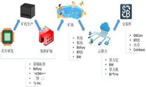 
数字货币网：架起数字金融的新桥梁