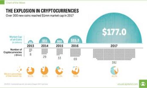 最安全的以太坊钱包选择指南