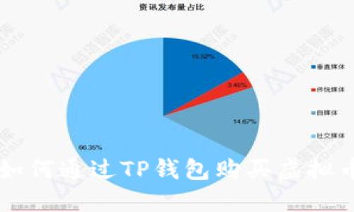 如何通过TP钱包购买虚拟币