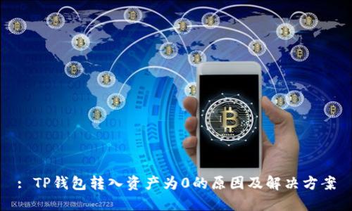 : TP钱包转入资产为0的原因及解决方案