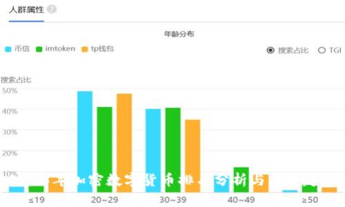 2023年加密数字货币排名分析与未来趋势