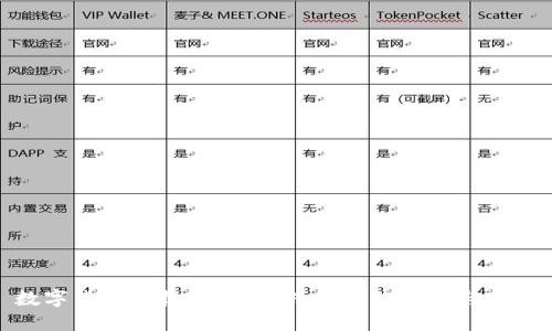 数字货币回收现金：新兴市场的探索与实践